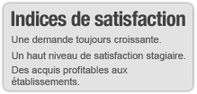 Indicateurs de r�ussite